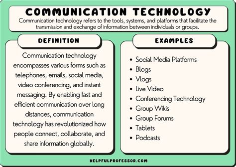 Technology and communications part-time military jobs