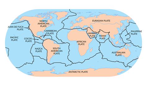 Tectonic Plates