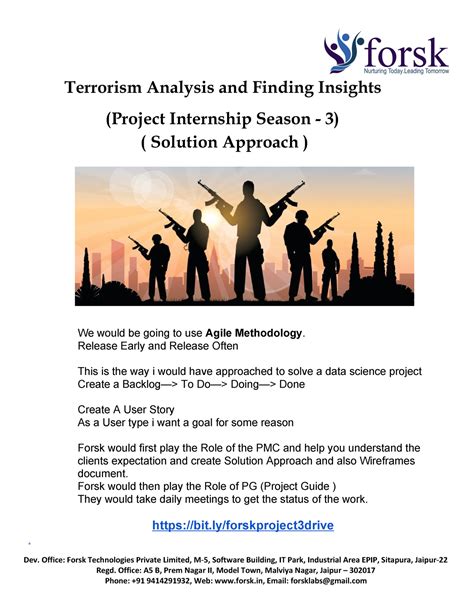 Terrorism Analysis