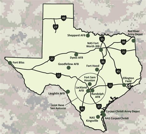 Texas Military Communities