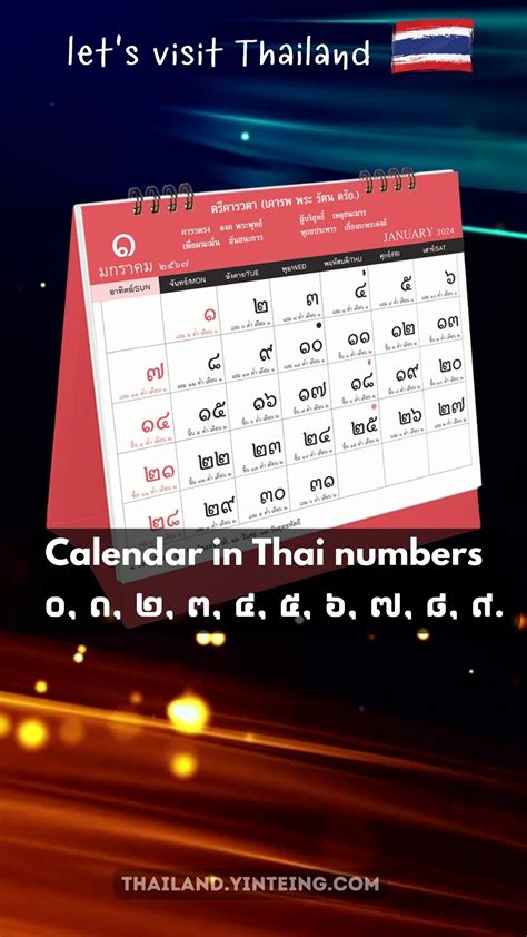 Thai calendar explanation