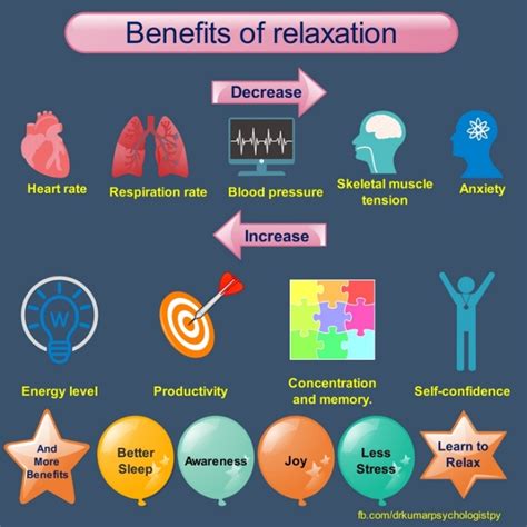 The importance of relaxation