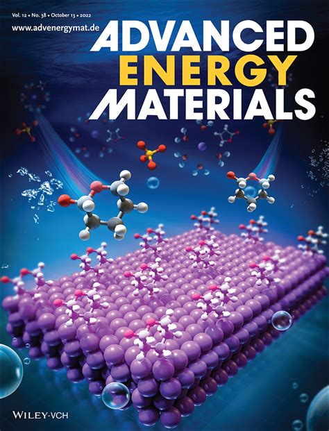 Thermal energy advanced materials