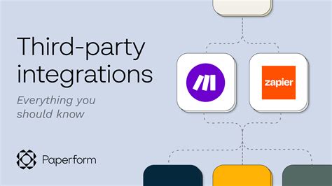 Third-Party Integrations