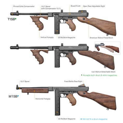 Thompson Machine Gun Pistol Accessories