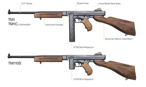 Thompson SMG Semi-Automatic.22 Rifle Specifications