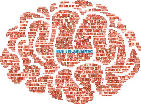 The concept of Thought Daughter has significant implications for our understanding of human behavior and emotions.