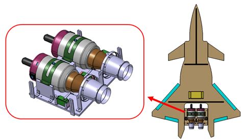 Electric propulsion system with thrust vectoring