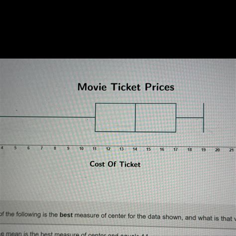 Tickets and Information