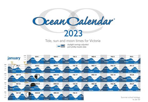 Tide Calendars