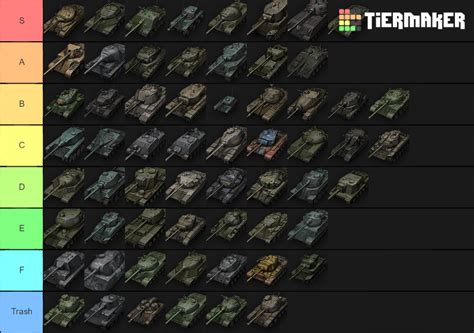 Tier VIII Tanks