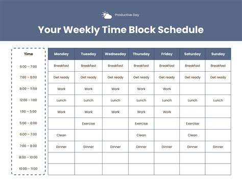 Time Blocking and Scheduling