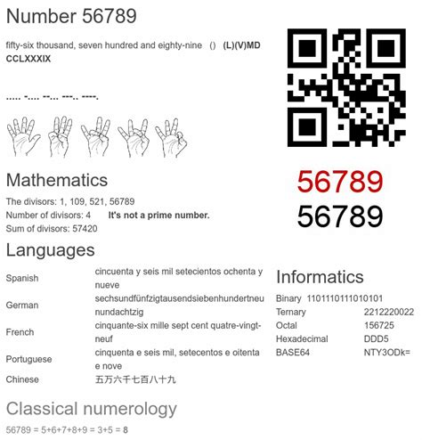 Time Conversion Formulas