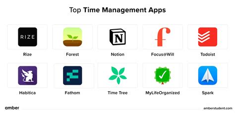 Time management apps