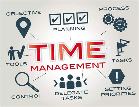 Recruiter managing their time effectively