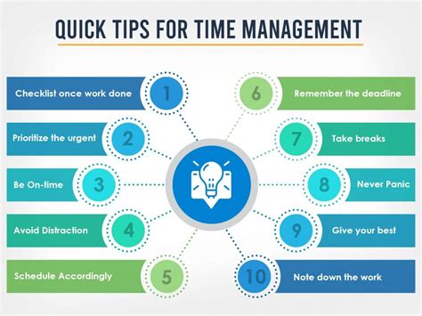 Time Management Strategies for Success