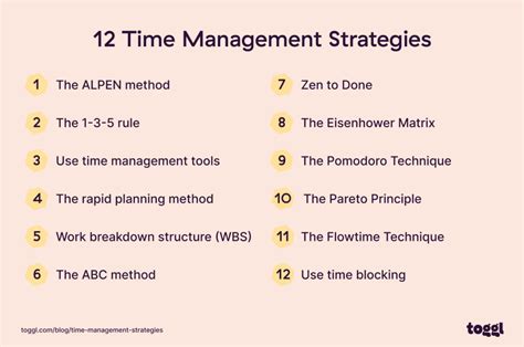 Time management strategies for focus