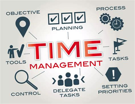 Time Management Tips for Travelers