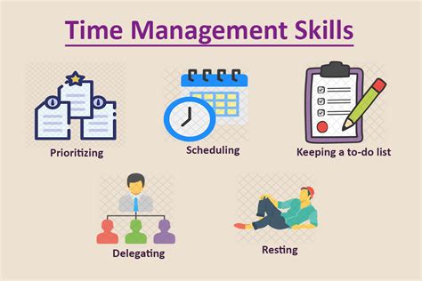 Time Management Tips