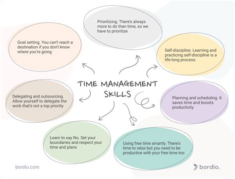 Time Management Tips for October 2024