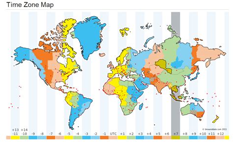 Time Zone Converter