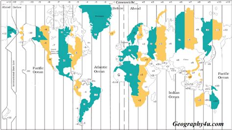 A diagram showing the relationship between time zones and longitude