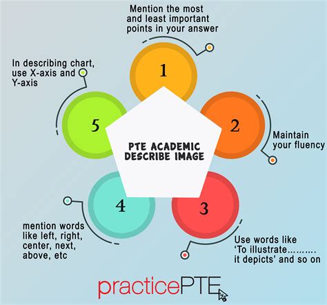 Timed Practice Tips