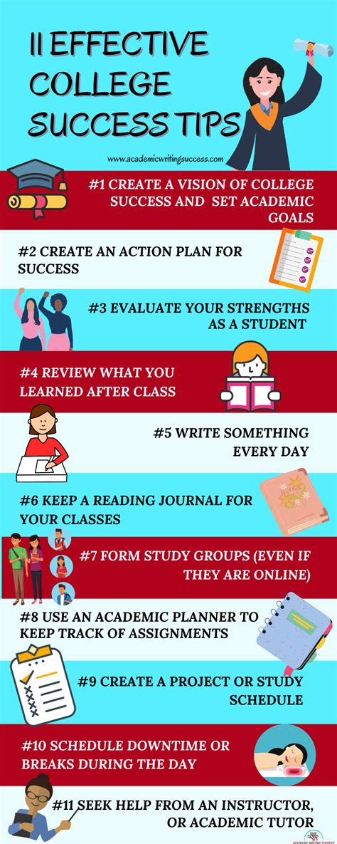 Tips for Academic Success Image