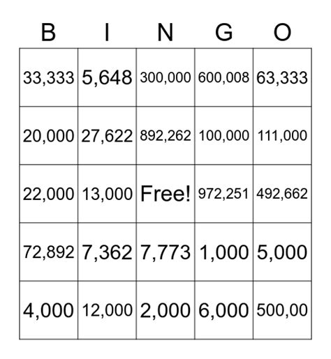 Tips for bingo cards