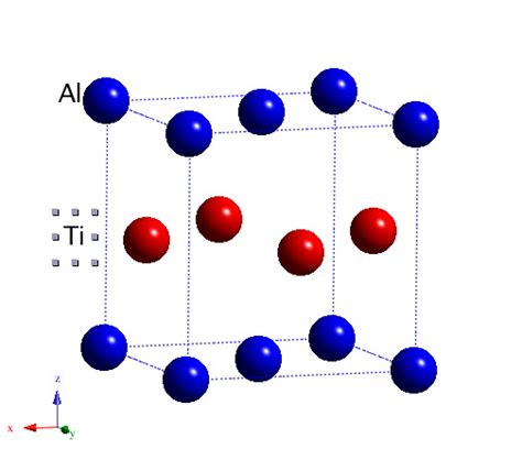 Titanium Alloy Structure