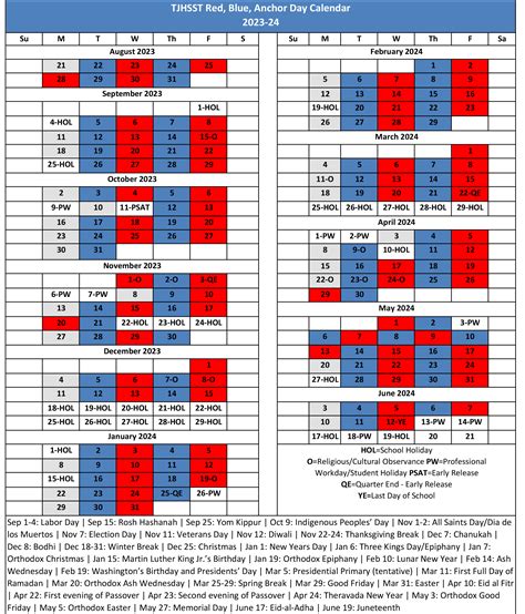 TJHSST Academic Calendar