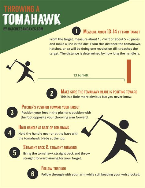 Tomahawk Axe Throwing Techniques