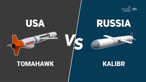 Tomahawk Missile Compared