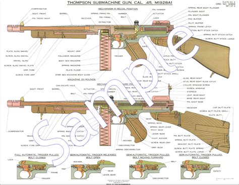 Tommy Gun Schematic