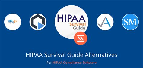 Top HIPAA Calendar Alternatives