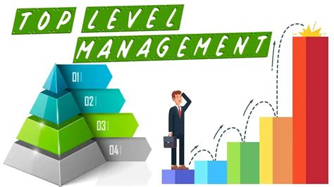 Top-Level Management