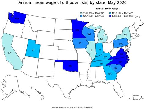 Top-paying cities for orthodontists