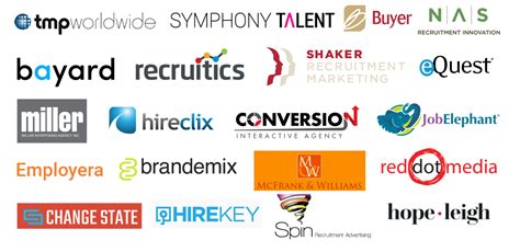 Top Recruitment Agencies