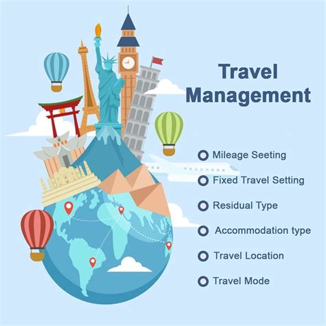 Tourism Management Career