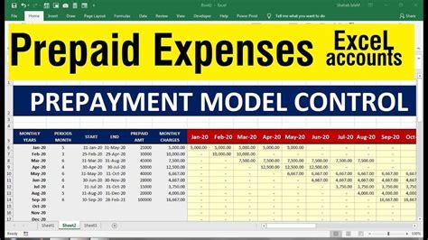 Tracking Expenses