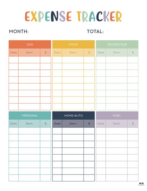 Tracking Income and Expenses