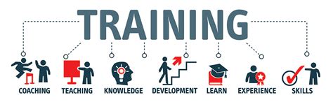 Training and Development