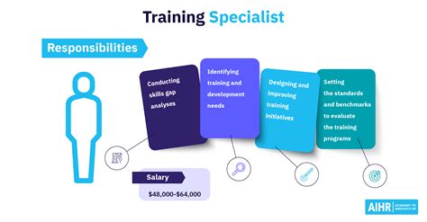 Experts in Training and Development