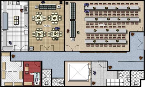 Training Facility Design Requirements