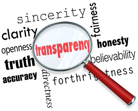 Transparency and Trust