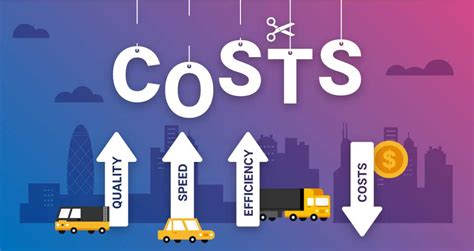 Transportation Cost Analysis