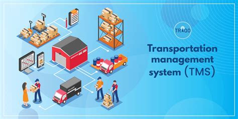 Transportation Management