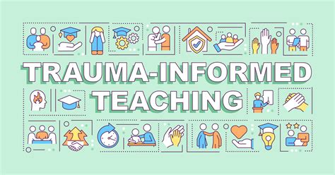 Trauma-Informed Care Certification