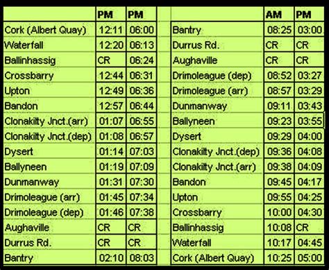 Travel Timetable