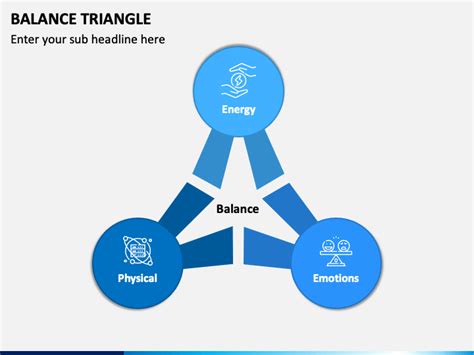 Triangular balancing